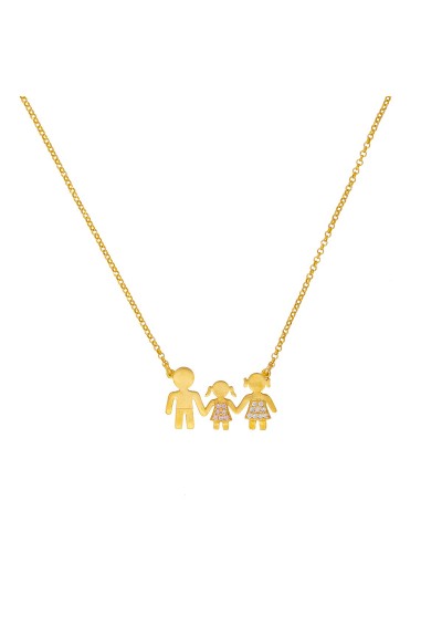 Οικογένειες OIK-1-KORITS-G