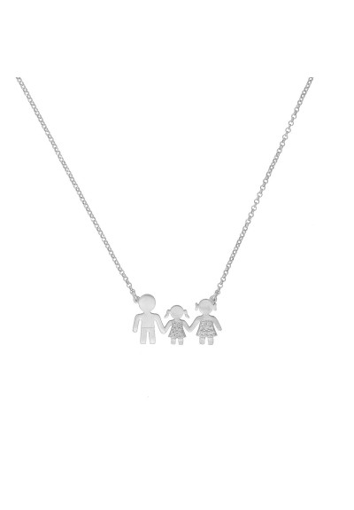 Οικογένειες OIK-1-KORITS-S