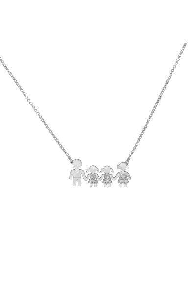 Οικογένειες OIK-2-KORI-S