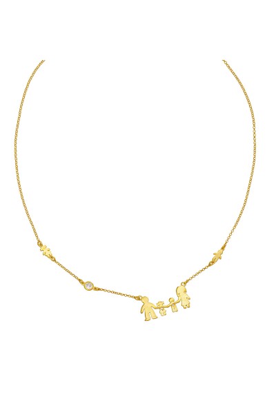 Οικογένειες OIK-1-KORI-1-AGOR-G