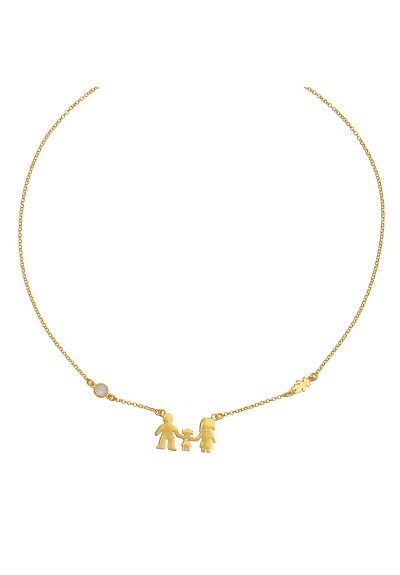 Οικογένειες OIK-1-KORITS-G