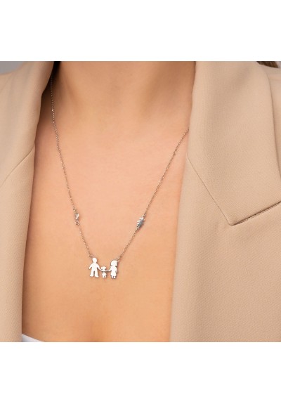 Οικογένειες OIK-1-KORITS-S