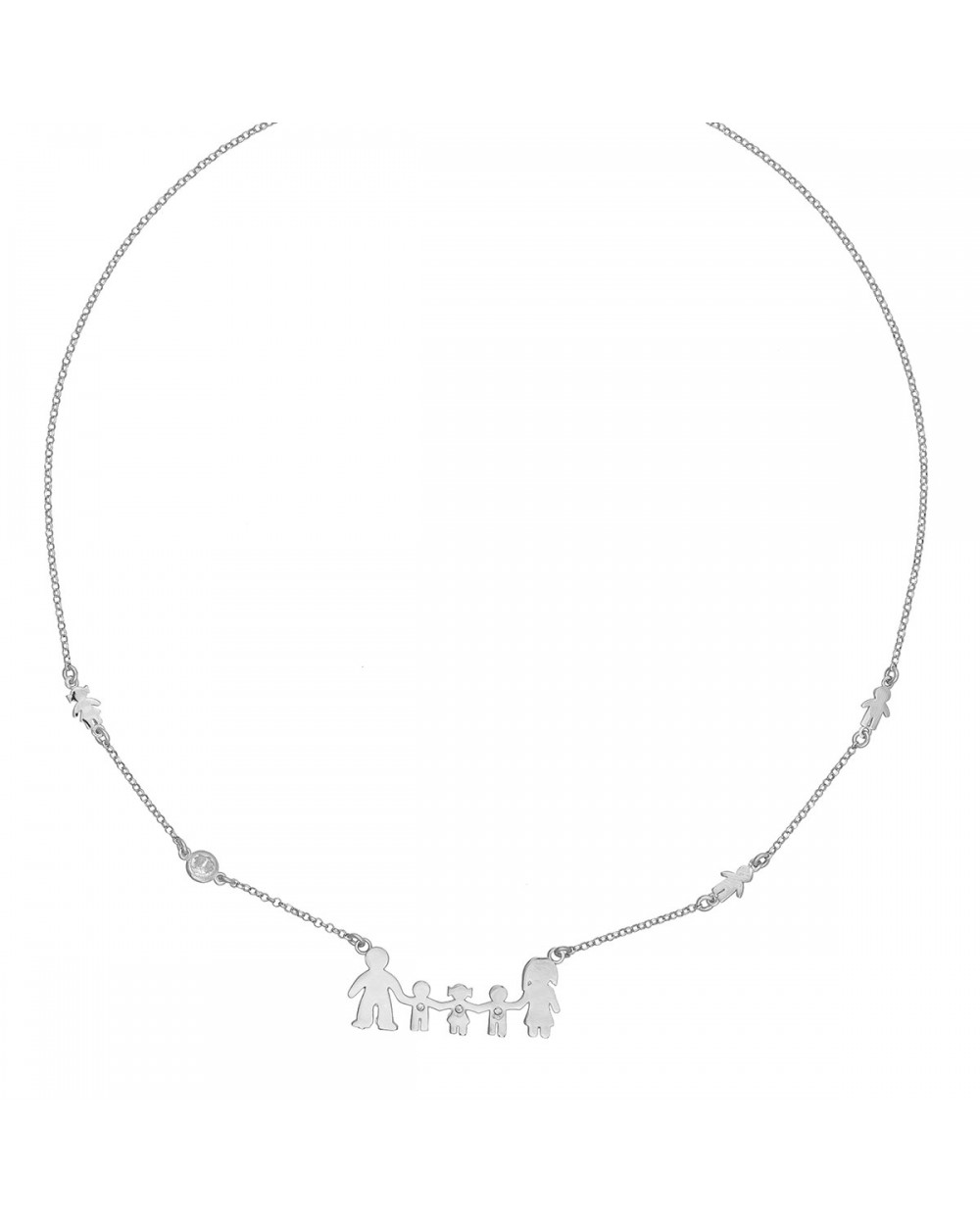 Οικογένειες OIK-2-AGOR-1-KORI-S