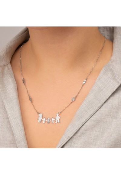 Οικογένειες OIK-2-AGOR-1-KORI-S