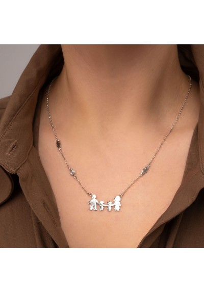 Οικογένειες OIK-2-KORI-S